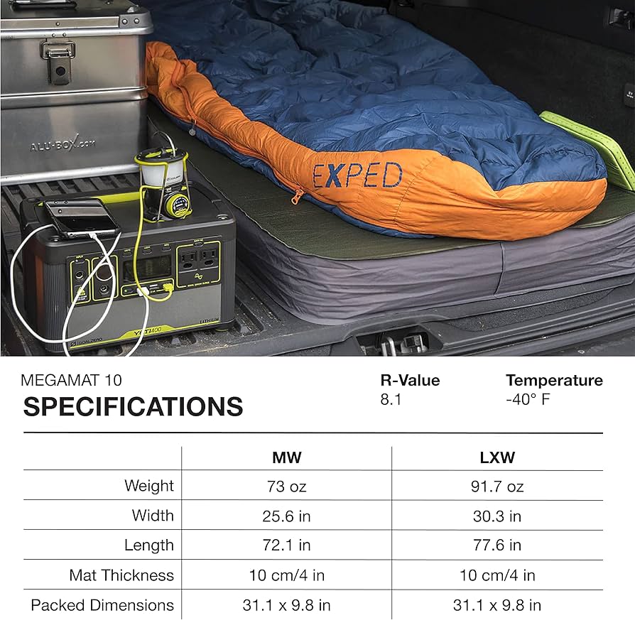Amazon.com : Exped MegaMat 10 - Self Inflating Foam Sleeping